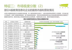 2019年中國(guó)教育信息化行業(yè)報(bào)告 信息技術(shù)咨詢服務(wù)的發(fā)展與前景